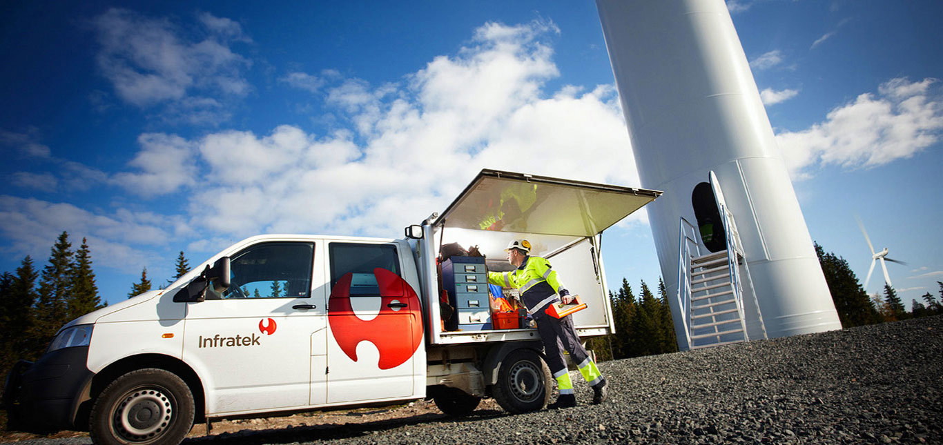 Triton to sell Infratek Group to VINCI Group, a global player in concession and constructing